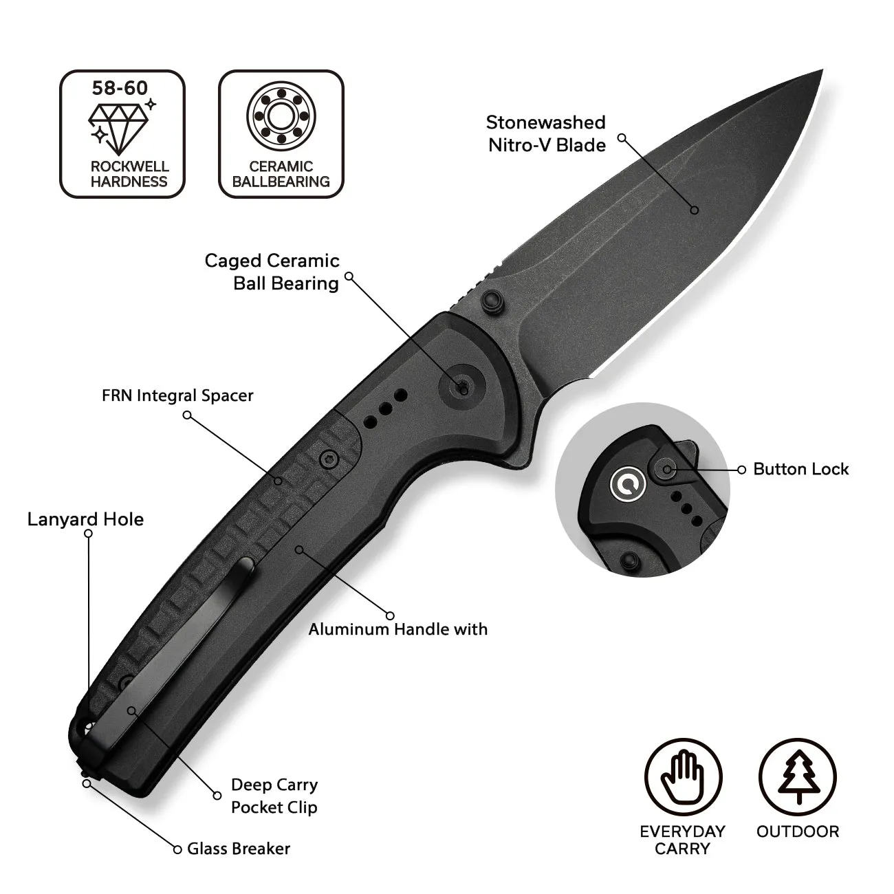 Civivi Sentinel Strike II C22025D-1 Klappmesser Schwarz