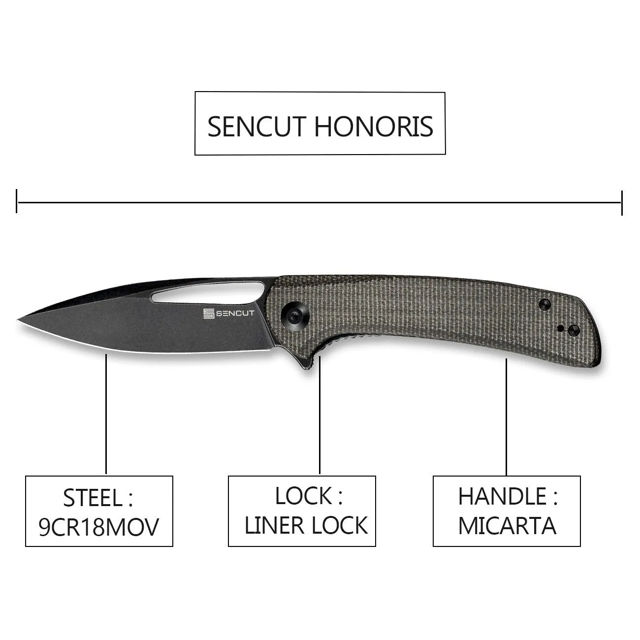 SENCUT Honoris SA07B Klappmesser Micarta dunkelgrün