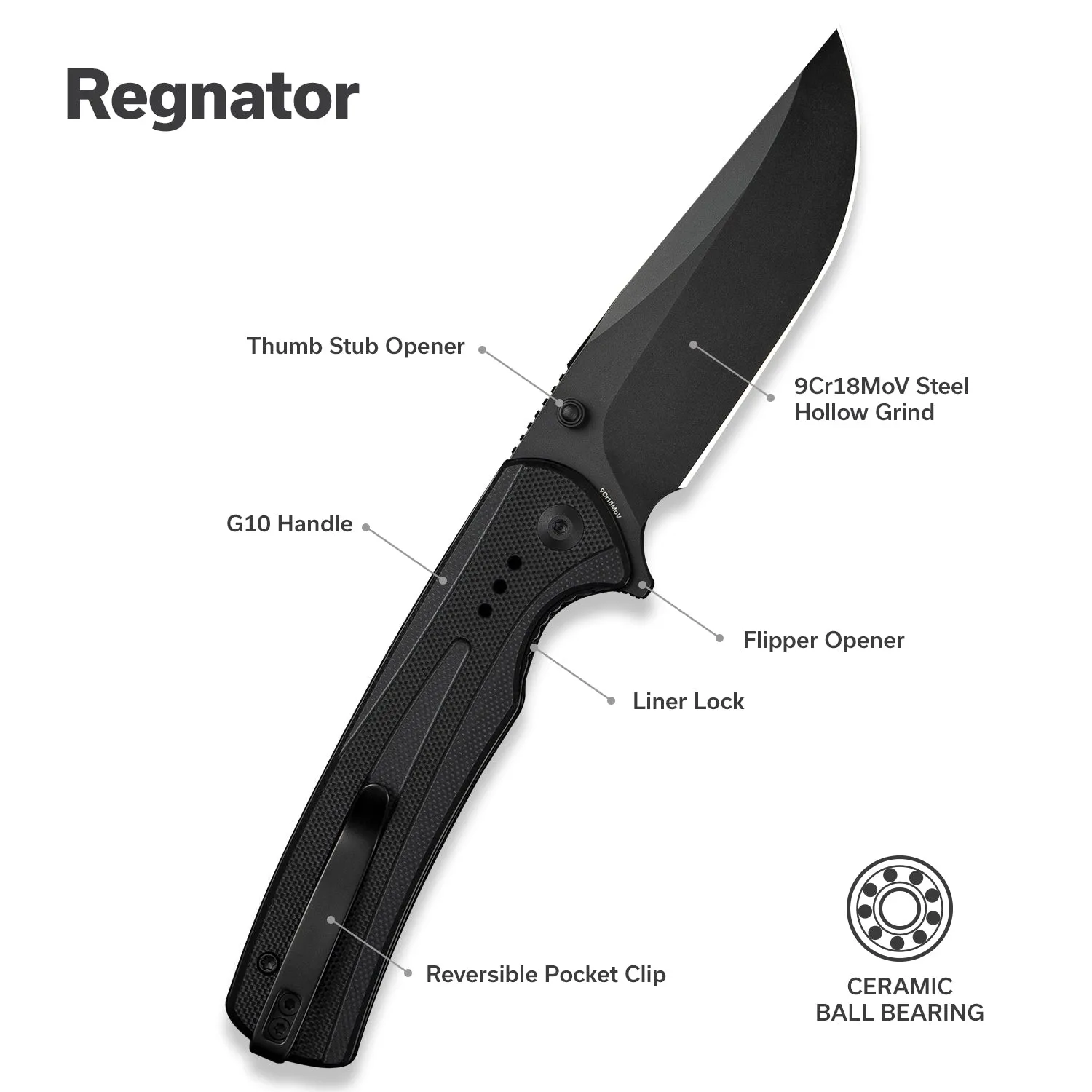 SENCUT Regnator S24057-1 Klappmesser Schwarz G10