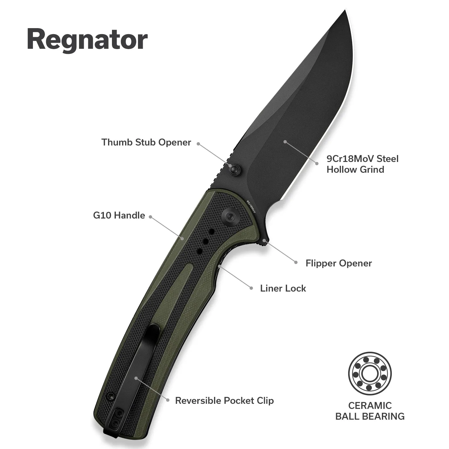 SENCUT Regnator S24057-2 Klappmesser G10 grün-schwarz