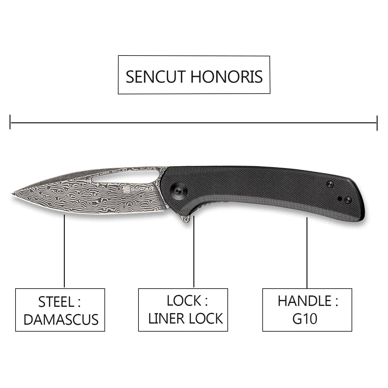 SENCUT Honoris SA07C Taschenmesser Damast G10