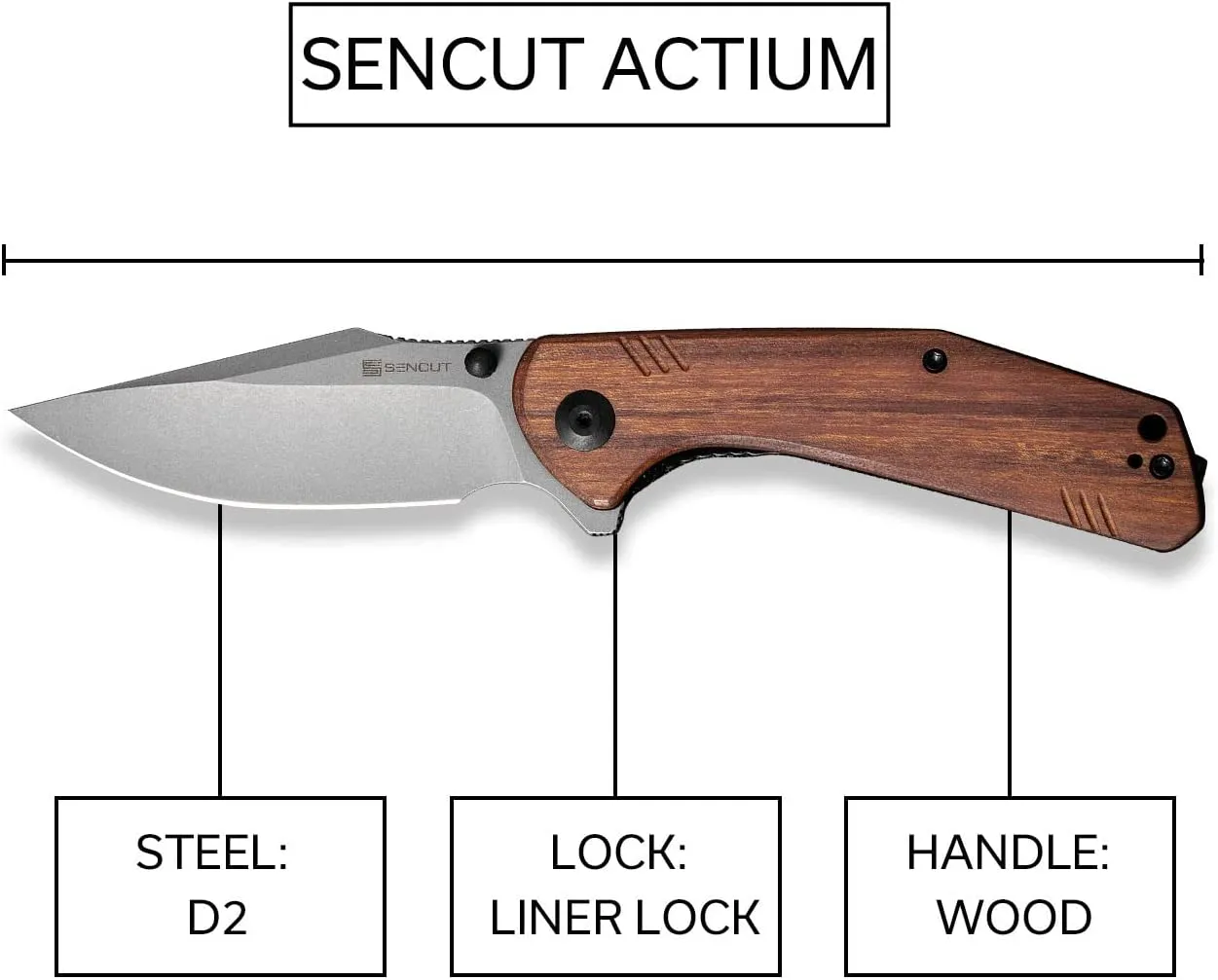 SENCUT Actium SA02F Klappmesser Holz D2