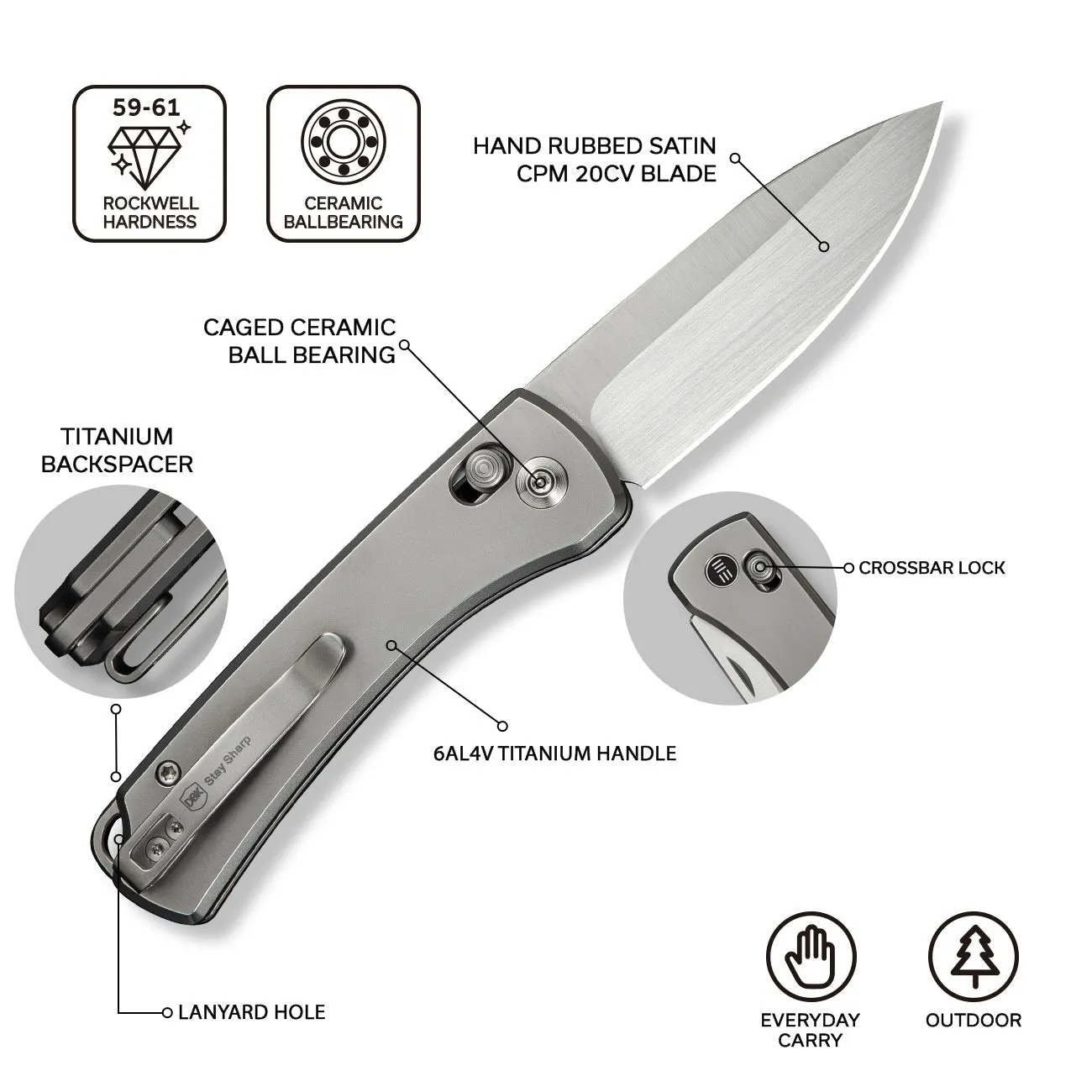 WeKnife Nightblade WE22046-2 Klappmesser Titan 20CV