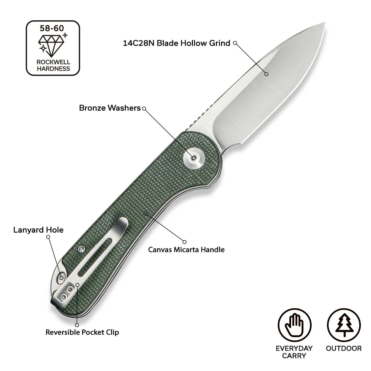 Civivi Elementum C18062AJ-2 Klappmesser grün 14C28N