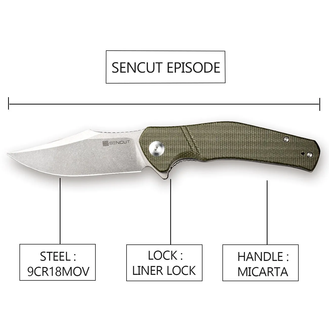 SENCUT Episode SA04E Klappmesser Micarta grün
